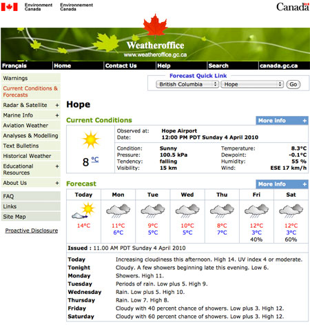 Weather Office page showing Hope