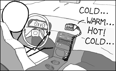 xkcd comic: Cheap GPS